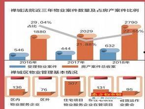 佛山熱點爆料最新消息,揭秘城市熱點事件背后的真相
