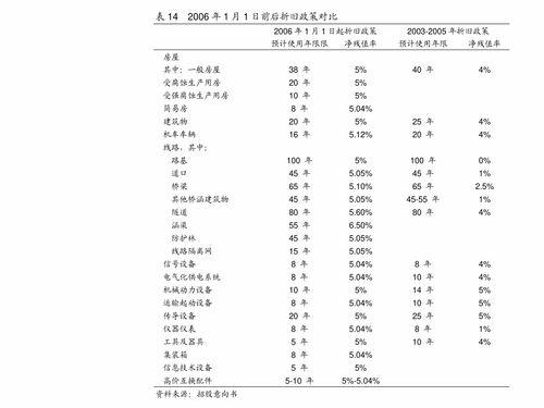 世茂能源爆料了嗎最新消息,揭秘行業動態與重大進展