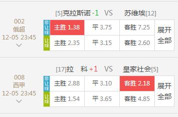 足彩預測今天爆料最新消息,今日賽事獨家爆料，權威分析助你一臂之力