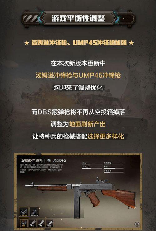 海島沖鋒槍最新爆料,揭秘神秘性能與設(shè)計亮點