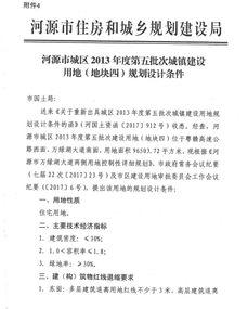 河源地產爆料最新消息,揭秘河源房地產市場新動態！