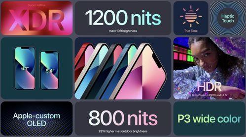 蘋果13發(fā)布會最新爆料,顛覆性創(chuàng)新與未來科技前瞻